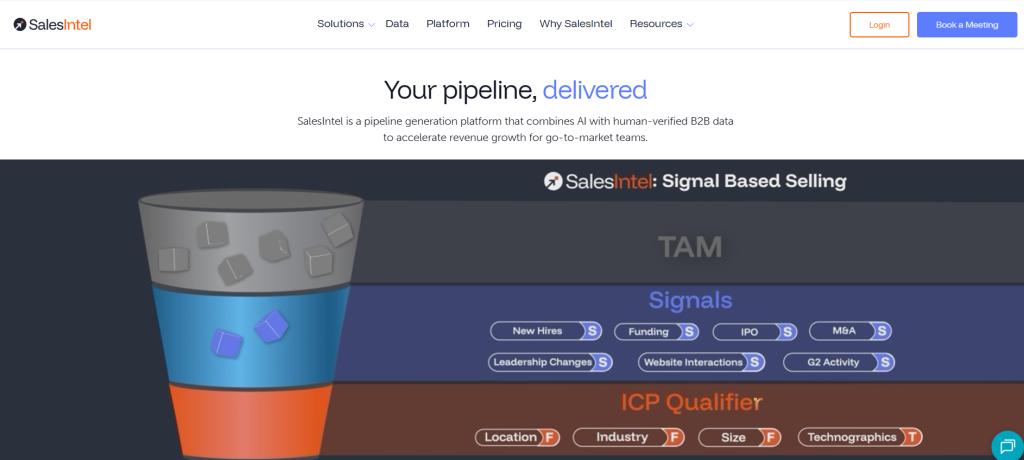 SalesIntel screenshot